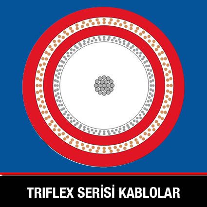 Klas Kablo TRIFLEX Serisi Kablolar