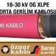 Öznur Kablo 18-30 kV Orta Gerilim Kablosu XLPE Tek Damarlı