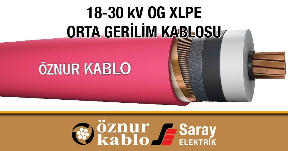 Öznur Kablo 18-30 kV Orta Gerilim Kablosu XLPE Tek Damarlı