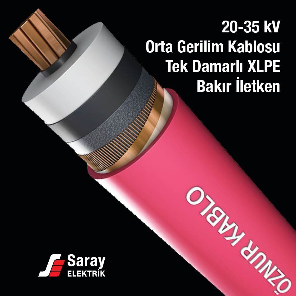 Öznur Kablo 20-35 kV Orta Gerilim Kablosu XLPE Tek Damarlı Cu İletken