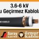 Öznur 3-6 kV Su Geçirmez Kablo XLPE İzoleli Tek Damarlı