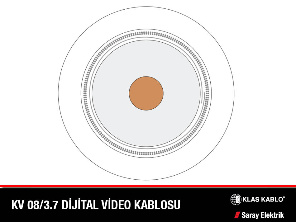 KV 08-3.7 Dijital Video Kablosu