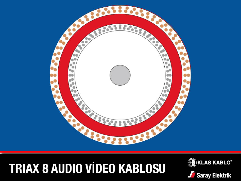 Klas Kablo TRIAX 8 Audio Video Kablosu