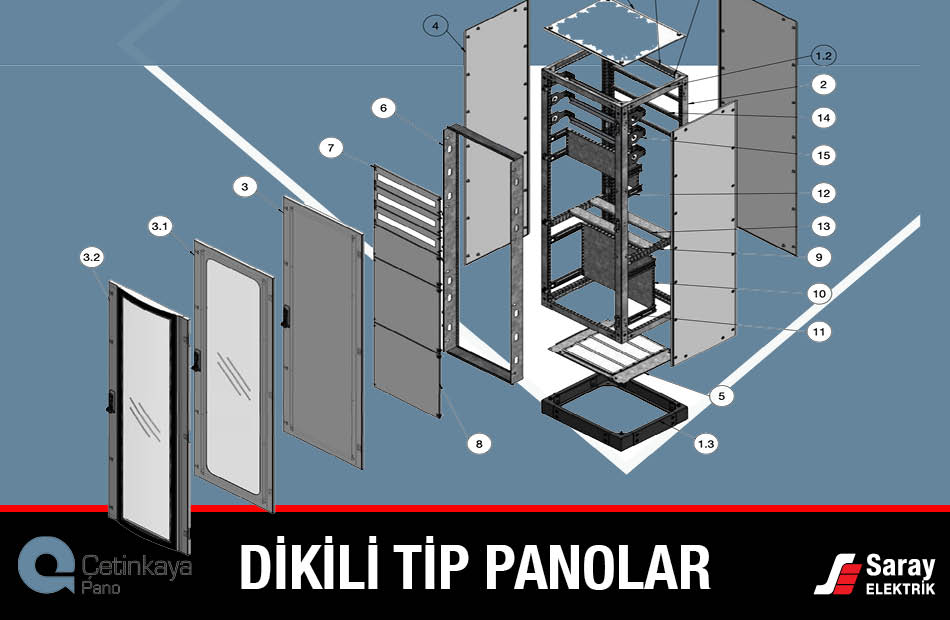 Çetinkaya Dikili Tip Pano