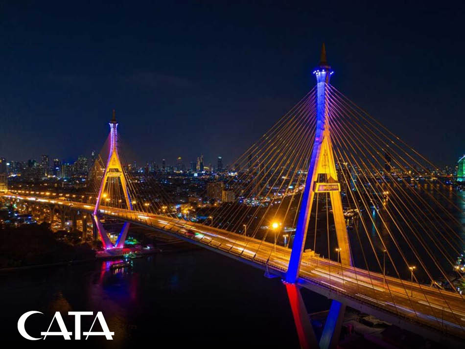 Cata Wallwasher Çeşitleri Perpa Karaköy