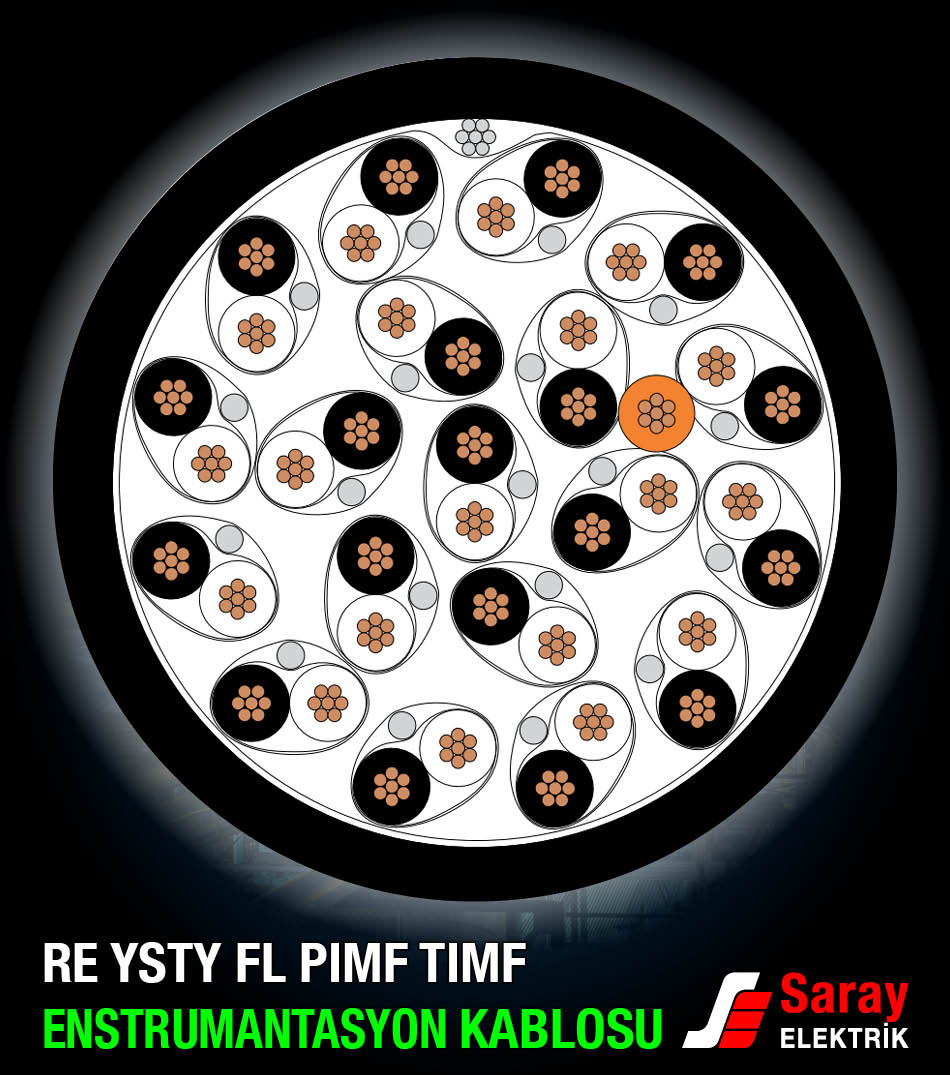 Klas Kablo RE YStY fl PIMF Enstrümantasyon Kablosu Kesiti