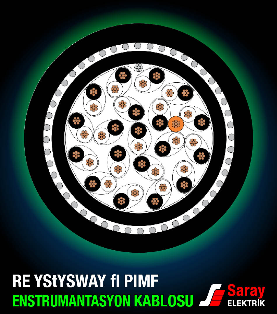 Klas Enerji RE YStYSWAY fl PIMF Enstrümantasyon Kablosu