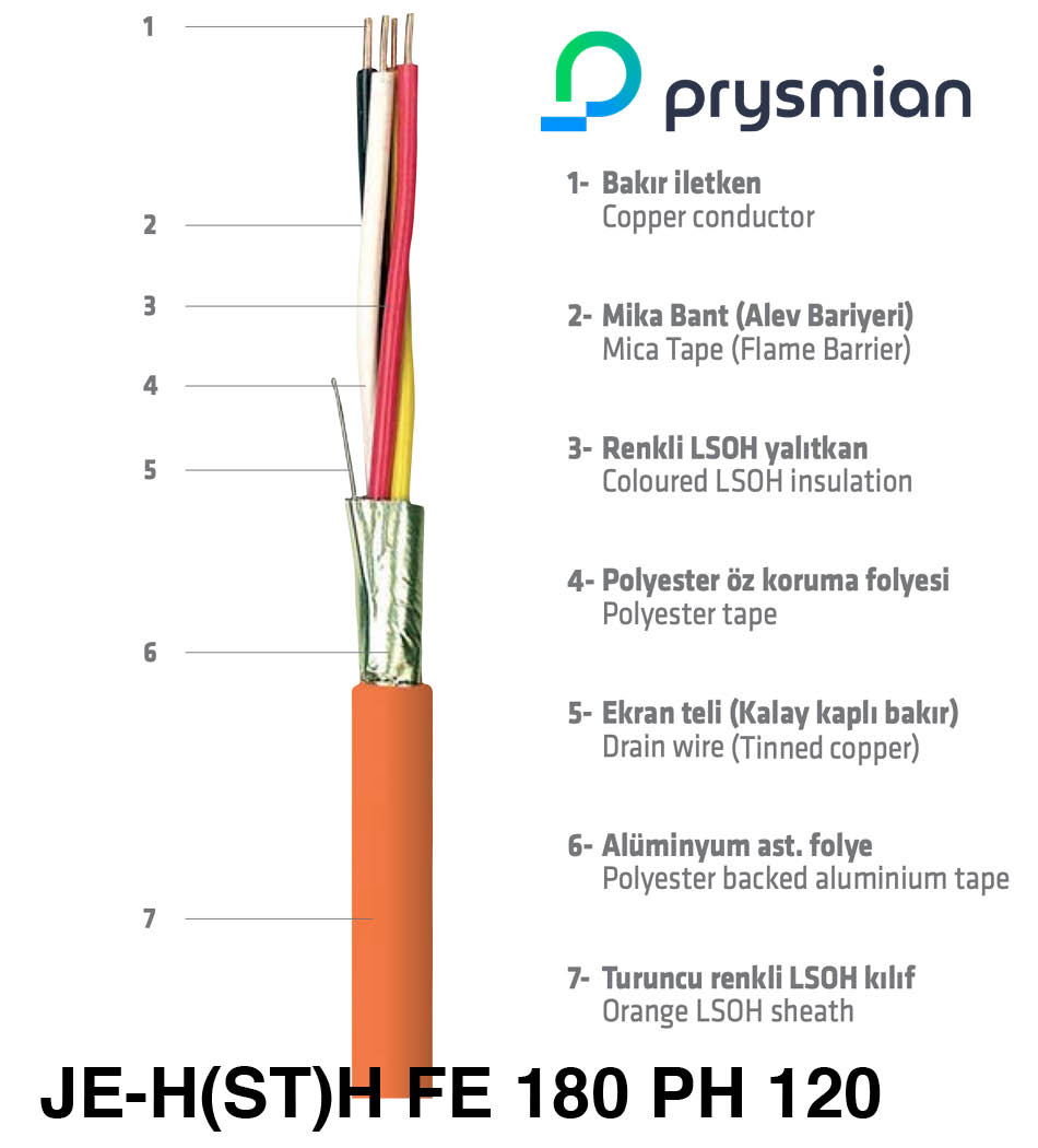 Prysmian JE-H(ST)H FE 180 PH 120 Yangın Kablosu