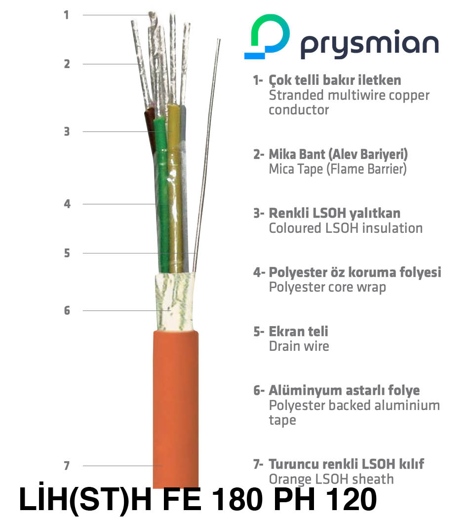 Prysmian LİH(ST)H FE 180 PH 120 Sinyal ve Kumanda Kablosu